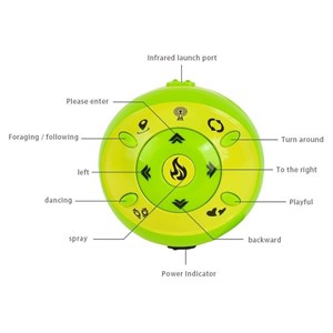 ربات اسباب بازی دایناسور کنترلی دودزا Dinosaure _ربات اسباب بازی