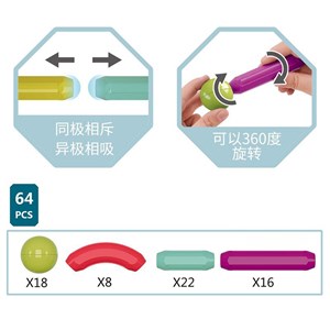 اسباب بازی مگنت مغناطیسی 64 قطعه برند زنبوری مدل MAGNET 159_لگو