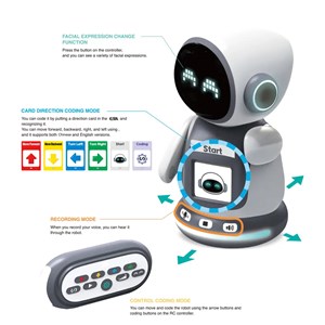 ربات اسباب بازی هوشمند آموزشی 72 کارته با ضبط و پخش صدا_ربات اسباب بازی