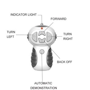  ربات کنترلی مدل 608.1