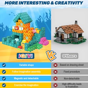 تایل مگنت مغناطیسی ماینکرافت 252 قطعه مدل 1407