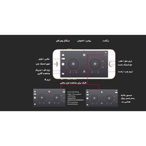 کوادکوپتر کنترلی سیما مدل Quadcopter Syma Z3_کواد کوپتر